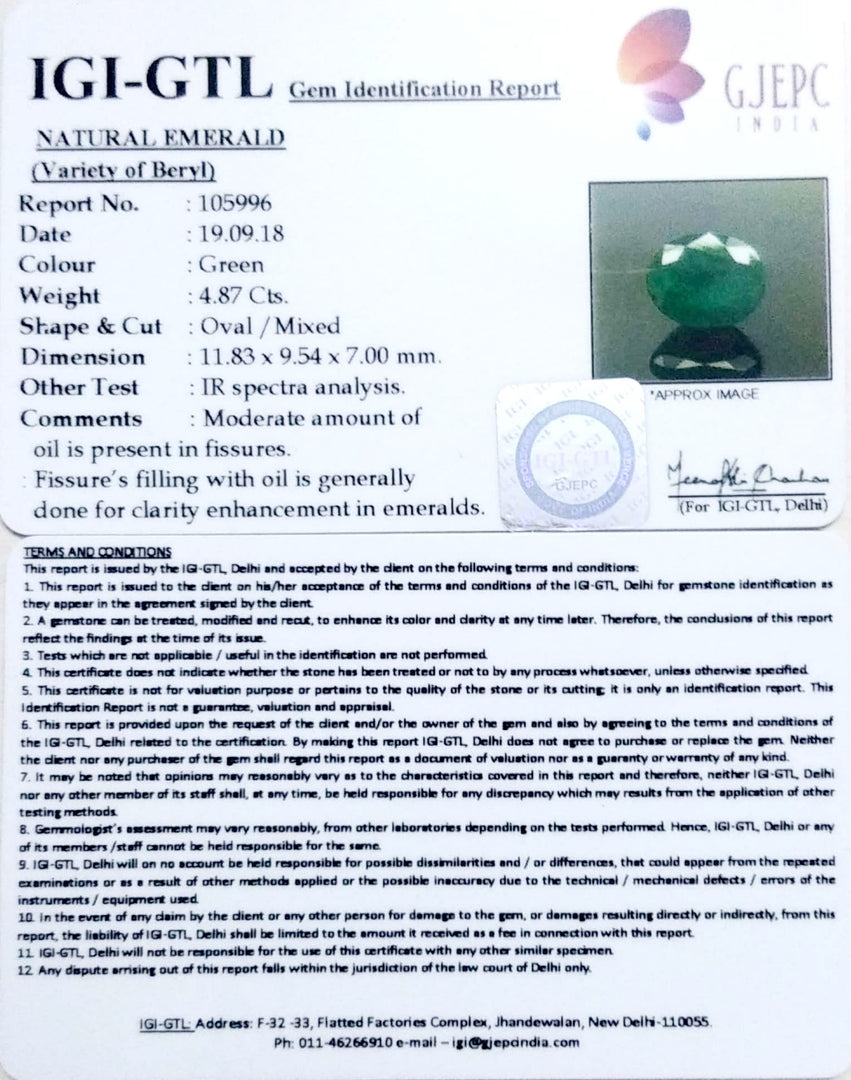 4.87/CT Natural Emerald Stone With Govt. Lab Certificate  (23310)